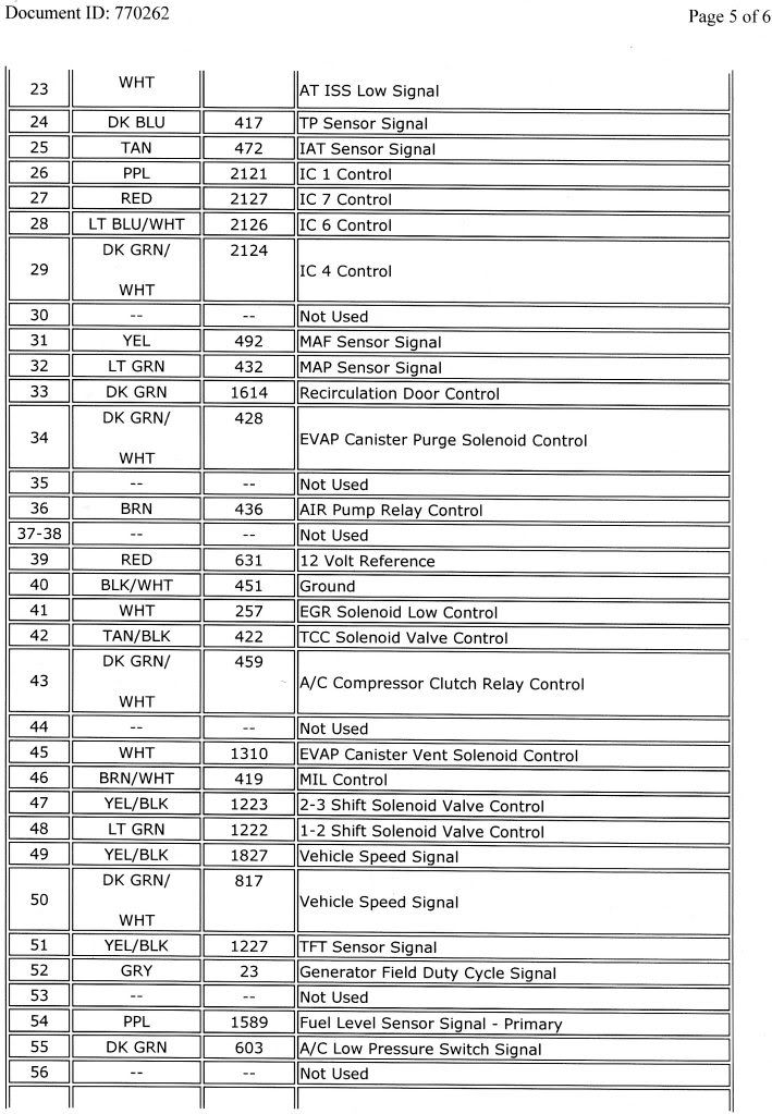 Ls Series Computer Pinout Pirate 4x4